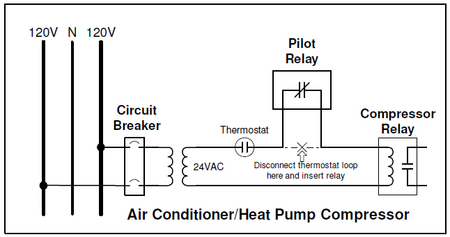 relay installation on air conditioner