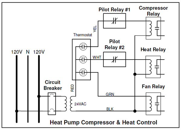 relay installation on clothes dryer figure 1