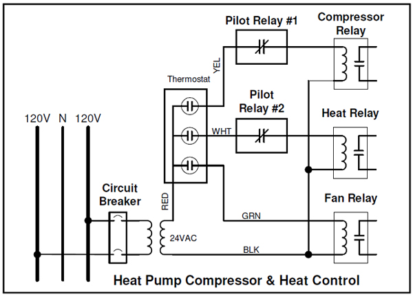 relay installation on heat pump compressor