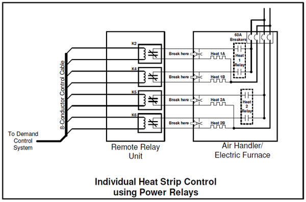 relay installation on individual heat strips